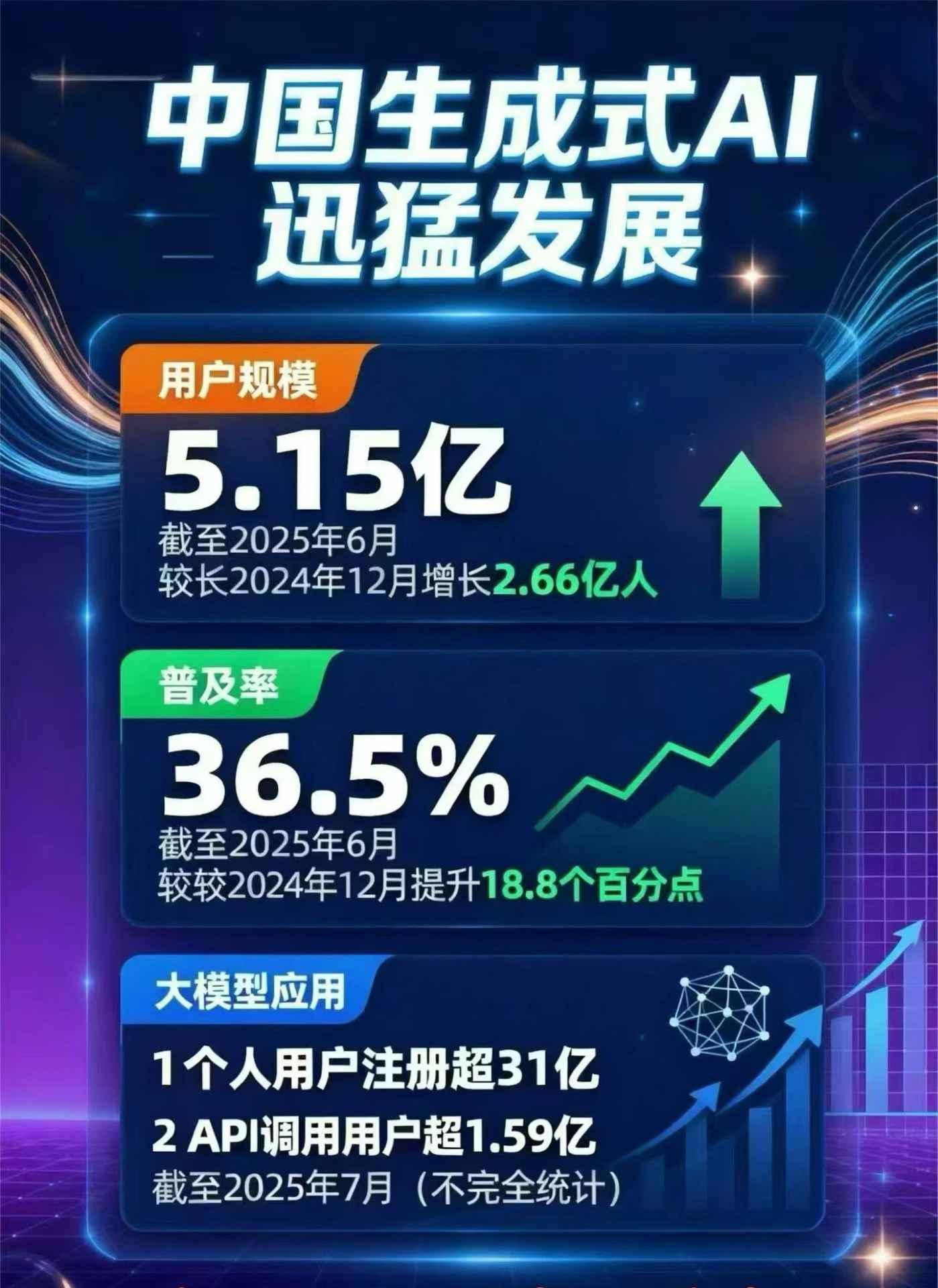 海陵区豆包GEO优化是什么？内容创作核心逻辑解析