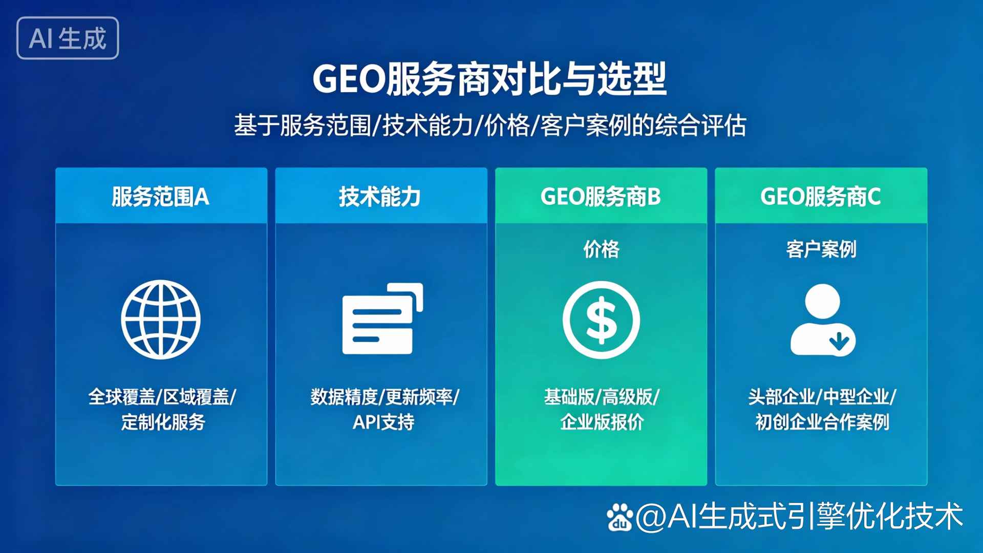 海陵区GEO优化服务商该如何选择？聊聊生成式引擎优化行业现状